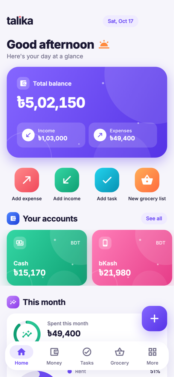 Talika home screen showing total balance, income and expenses